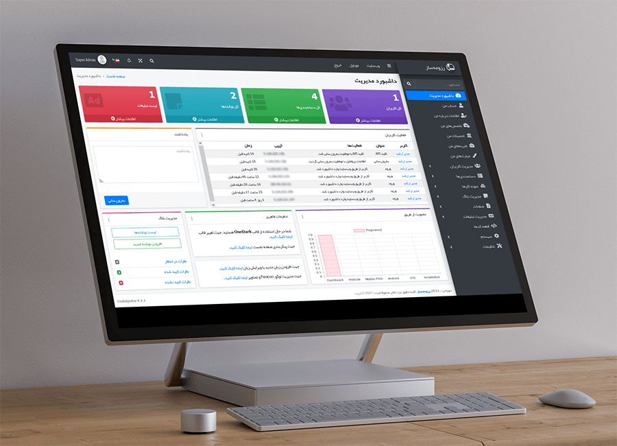داشبورد مدیریت