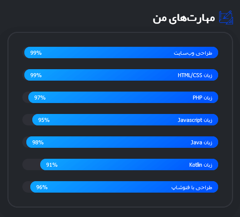 وبلاگ